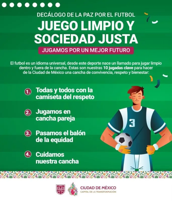 Parte del decálogo | @GobCDMX