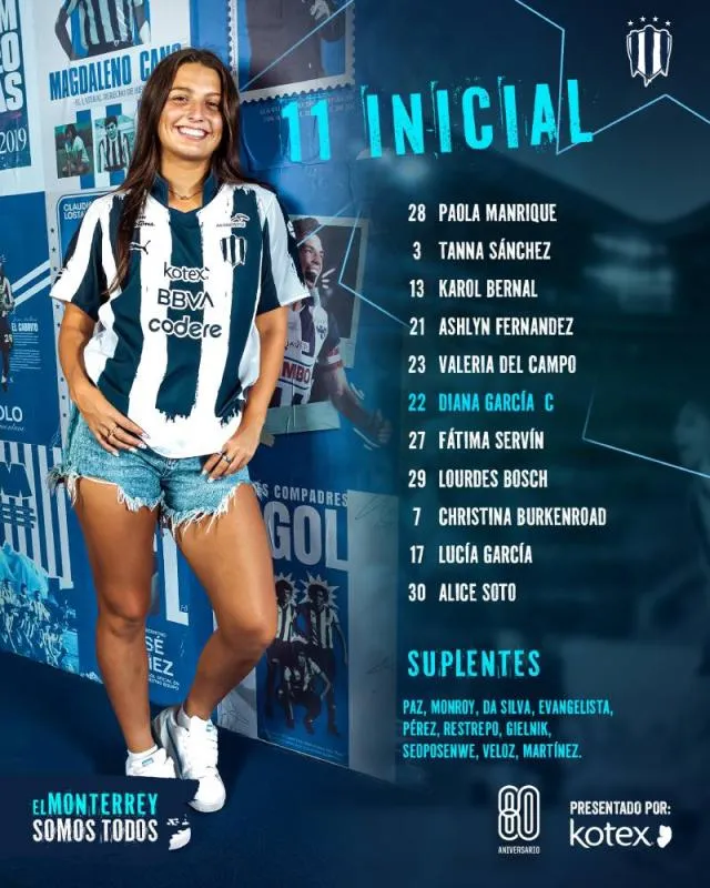 Rayadas de Monterrey saldrá así