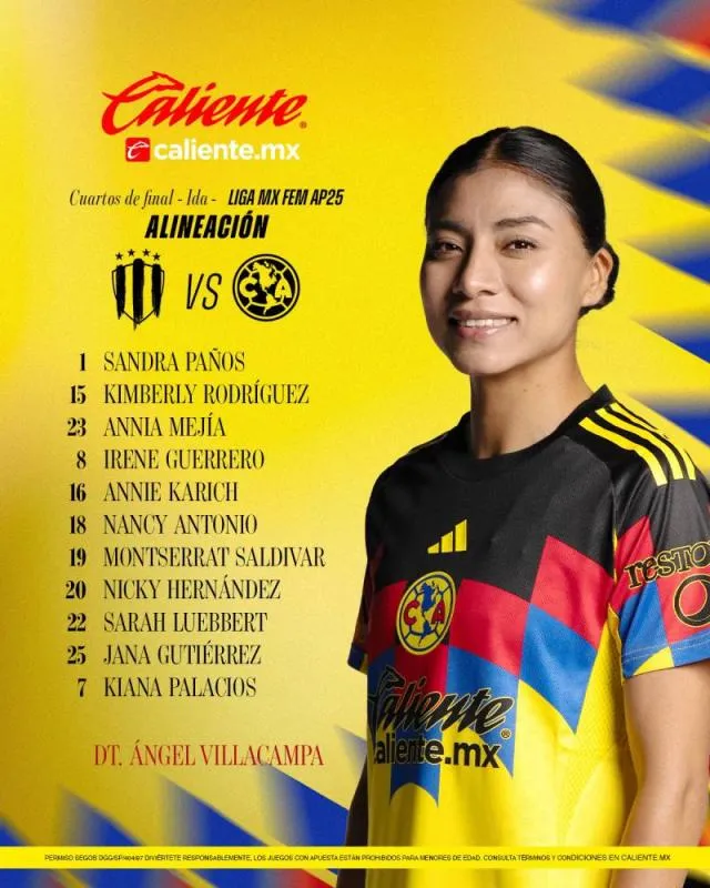 Esta es la alineación de América Femenil