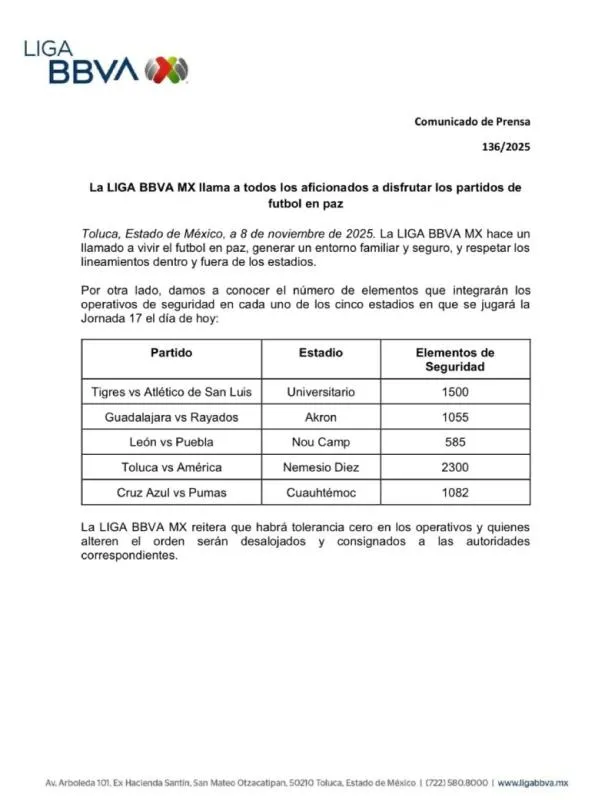 Comunicado | @LigaBBVAMX
