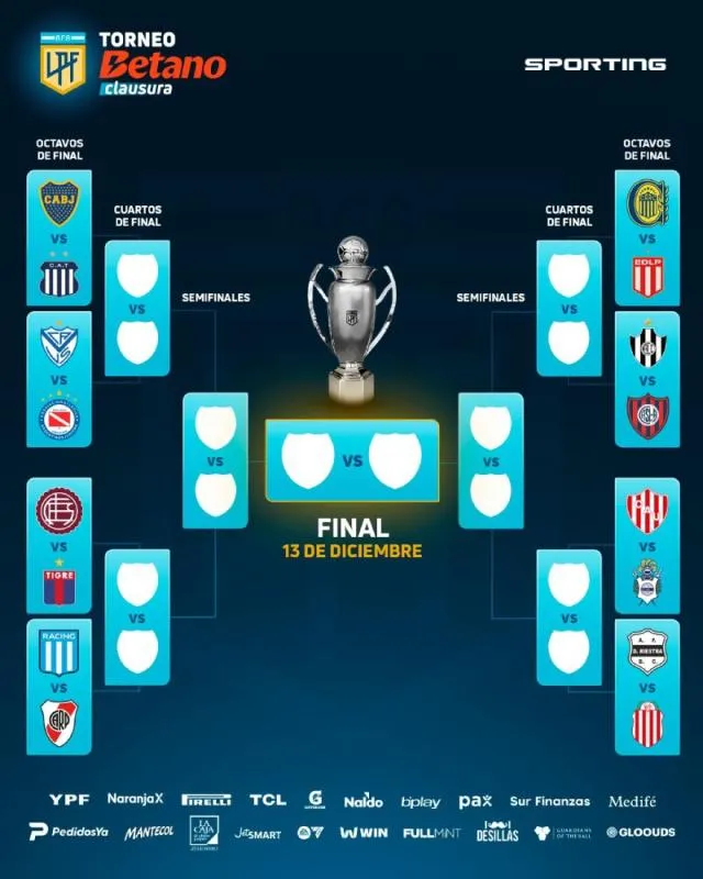 Los cruces | @LigaAFA