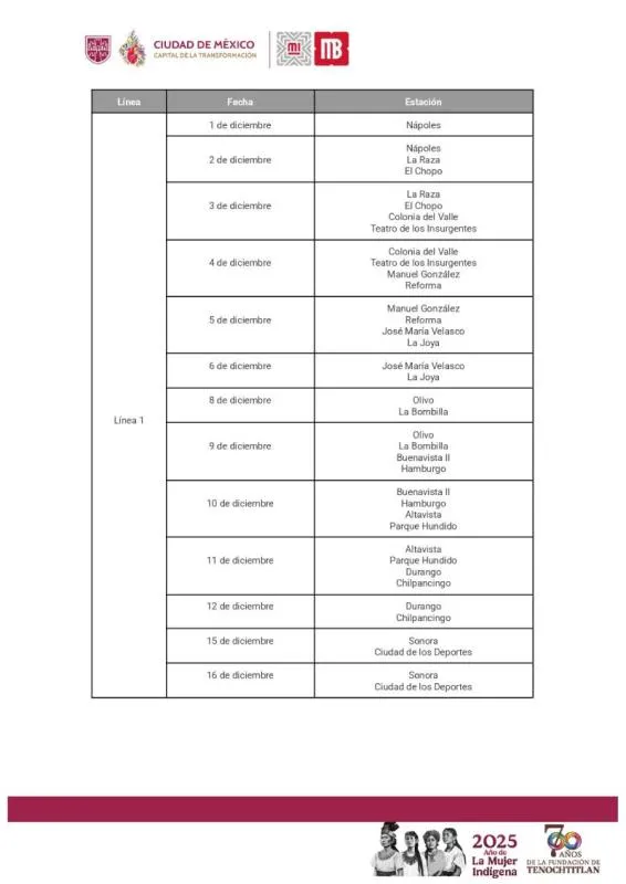 Comunicado. / Metrobús CDMX