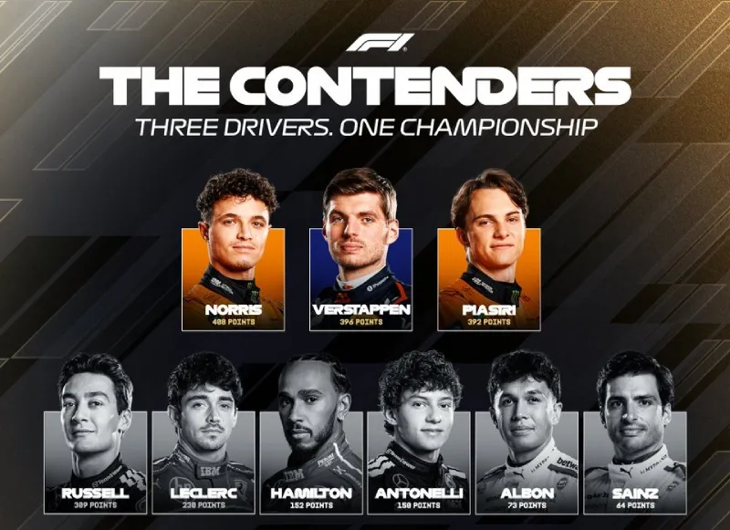 Tres pilotos buscan el título en 2025