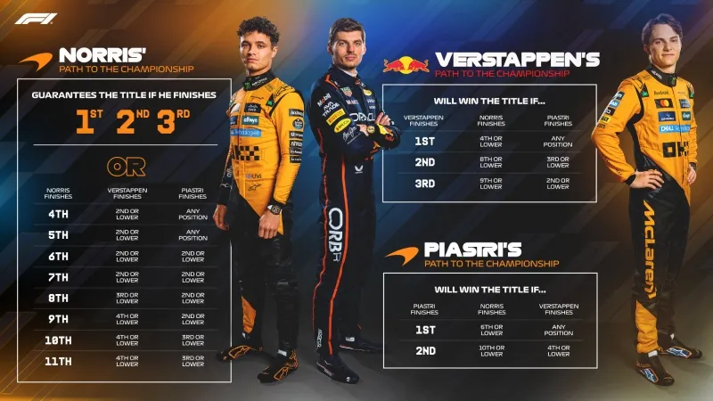 Así son las posibles combinaciones del campeonato