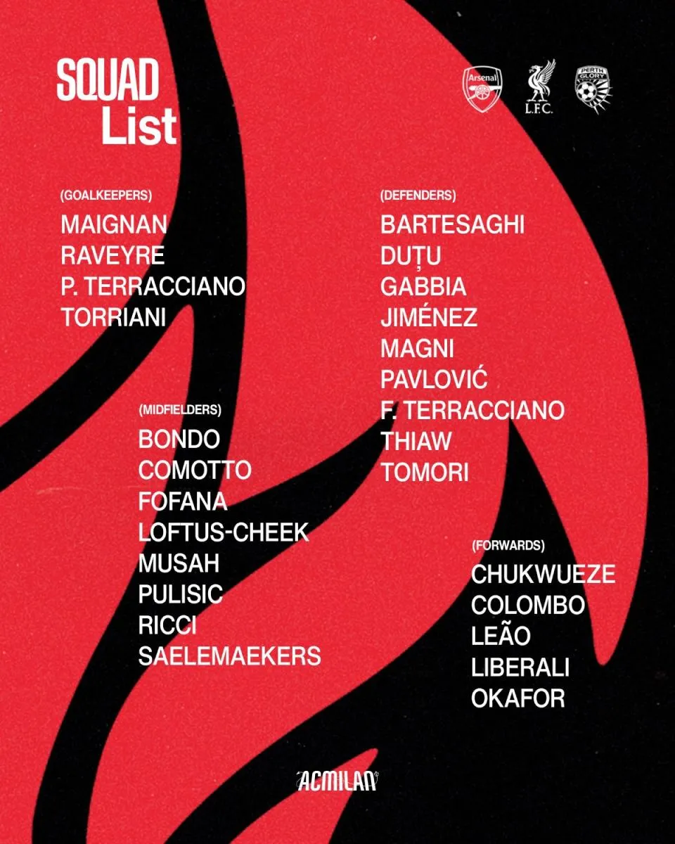 La convocatoria | @acmilan