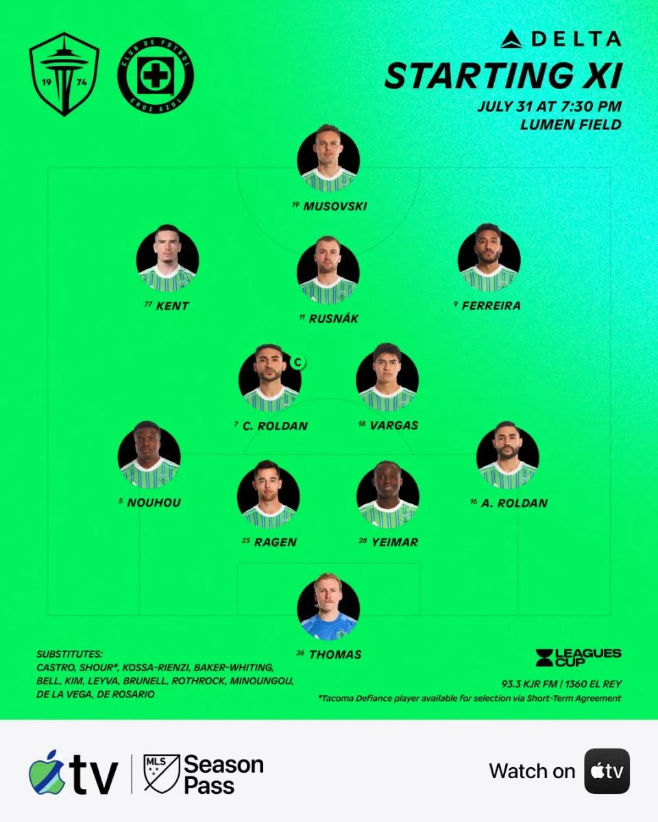 Es la alineación de Seattle Sounders