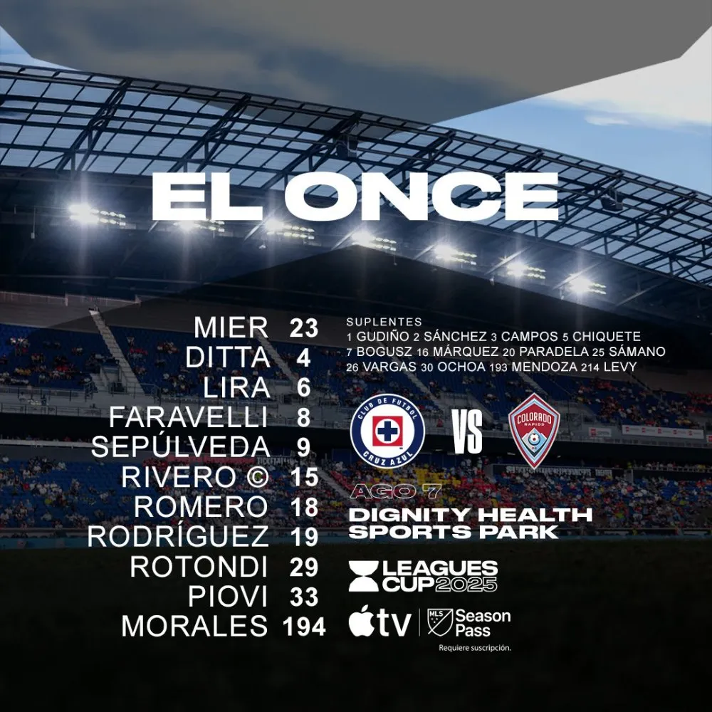 Cruz Azul saldrá con esta alineación