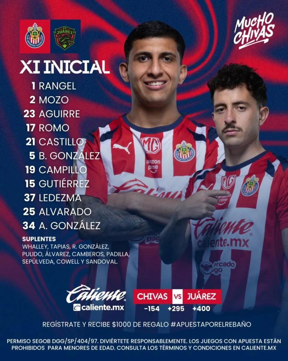 El once | @Chivas