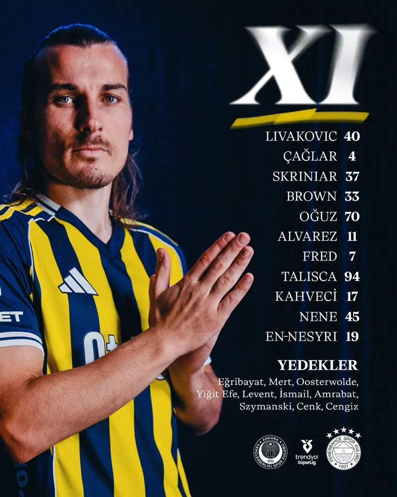 El once inicial de Fenerbahce