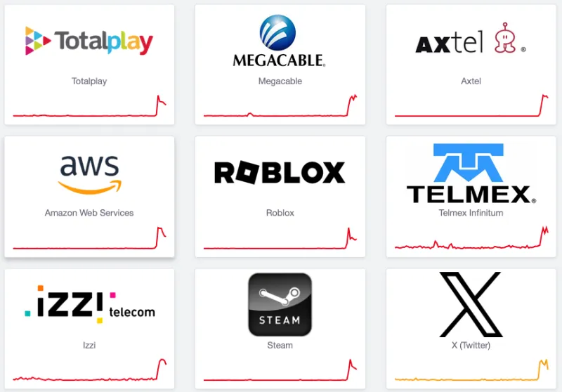 Son varias la aplicaciones que no funcionan correctamente / Redes Sociales