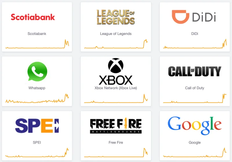 Las aplicaciones de los bancos presentan errores / Redes Sociales