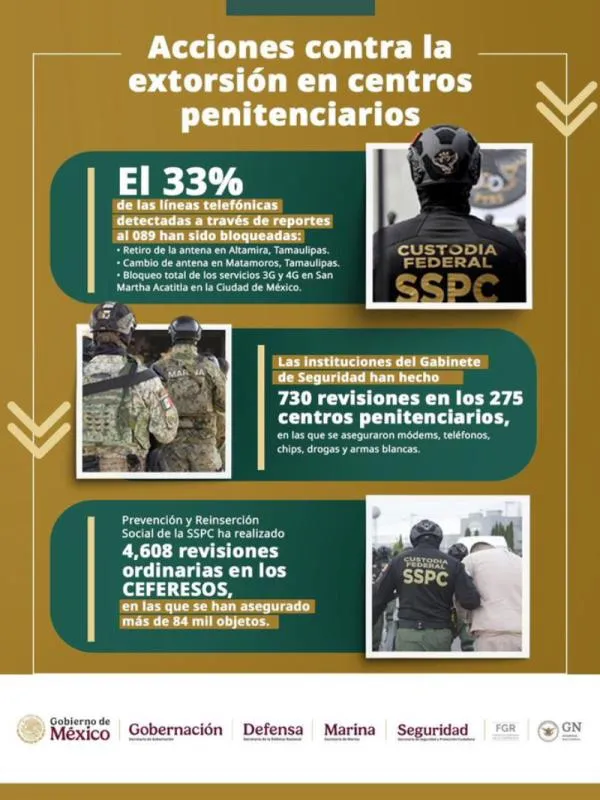 El retiro de las antenas continúa en los penales / X: @OHarfuch