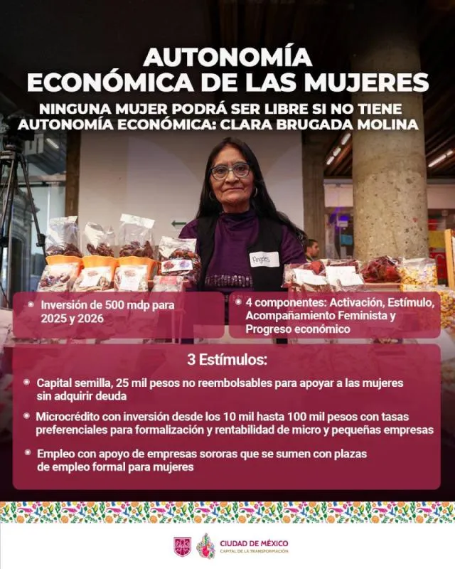 Los estímulos económicos seguirán todo el 2026 / Redes Sociales