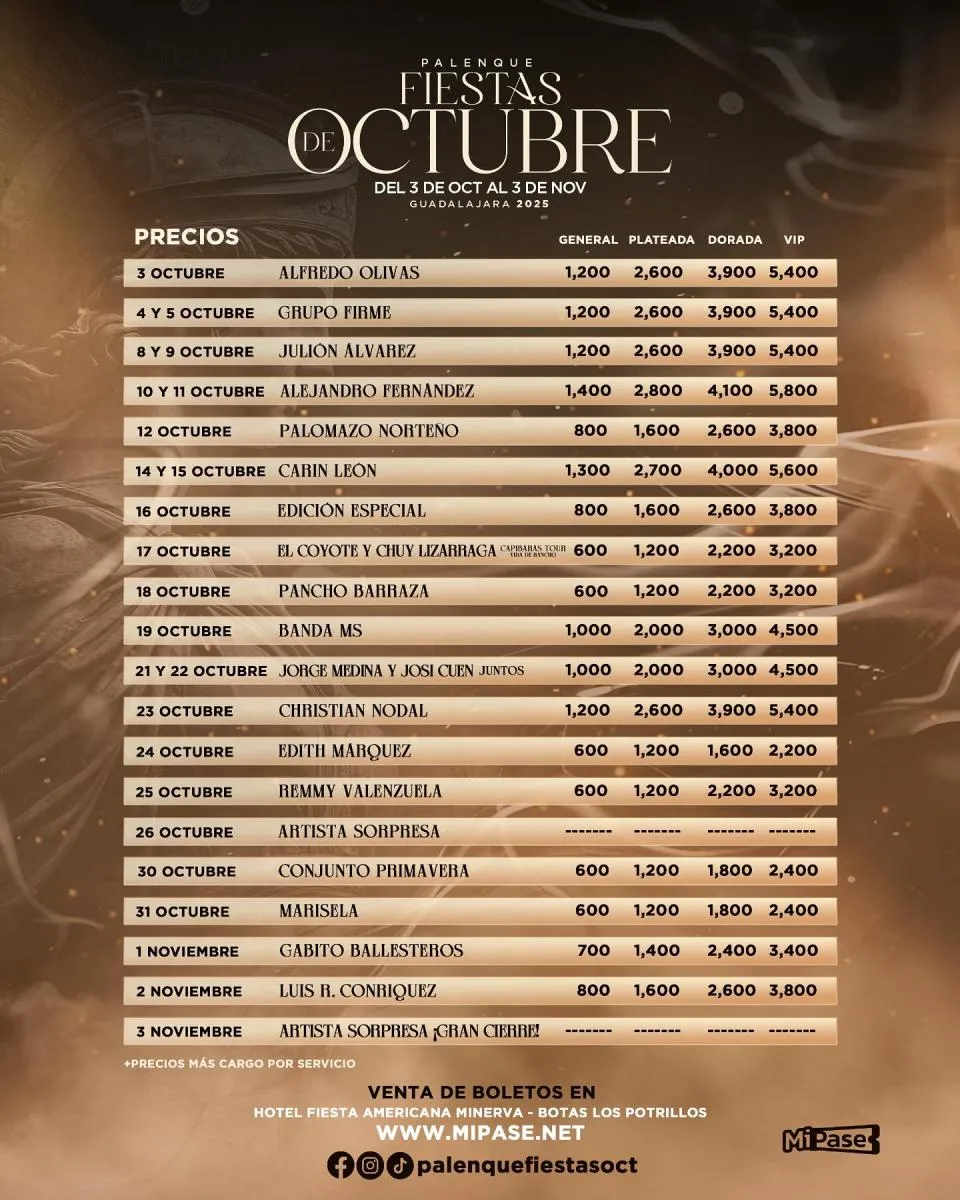 Ve sacando los ahorros, porque la fiesta estará en grande / Especial