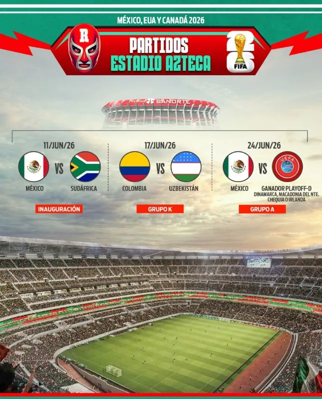 Partidos en el Estadio Ciudad de México
