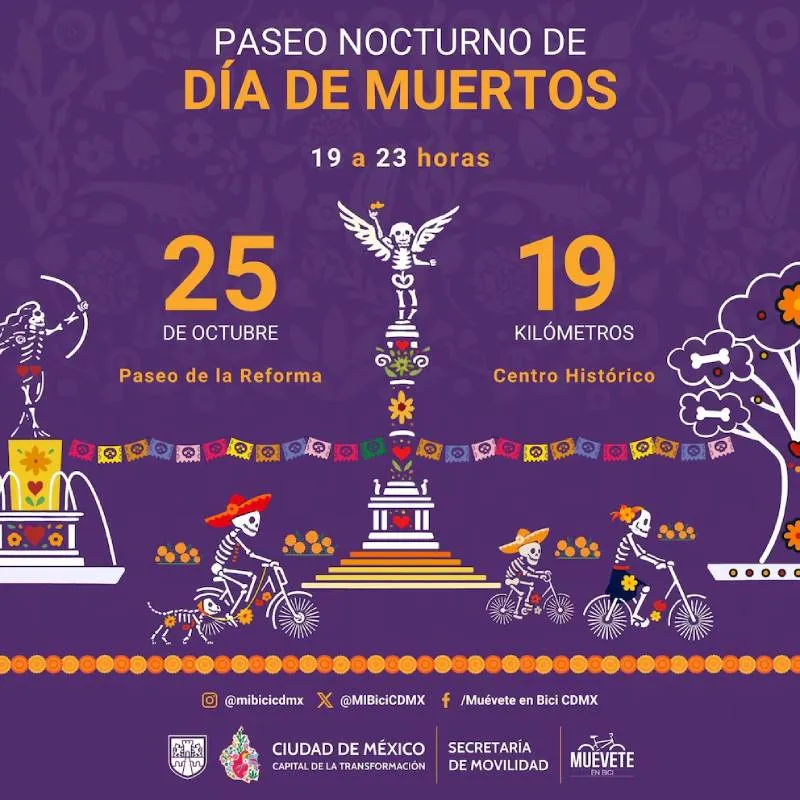 El recorrido conecta dos de los puntos más emblemáticos de la CDMX. / X: @turismocdm