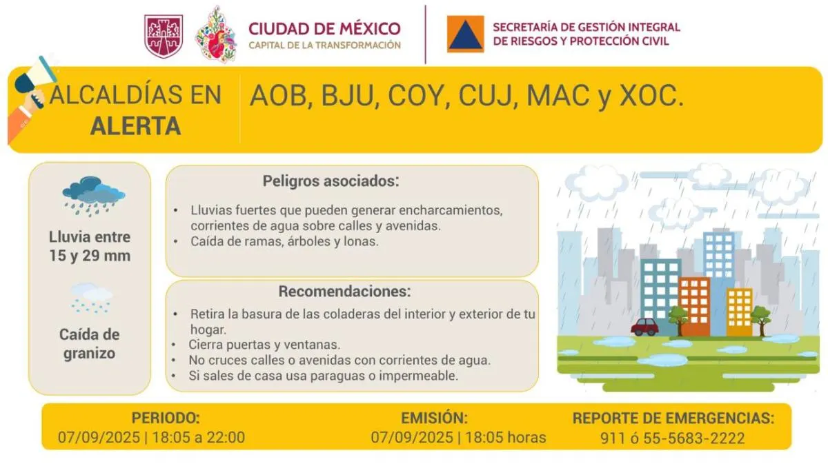 La Secretaría de Gestión Integral de Riesgos y Protección Civil activó alertas naranja y amarilla en al menos siete alcaldías. / X