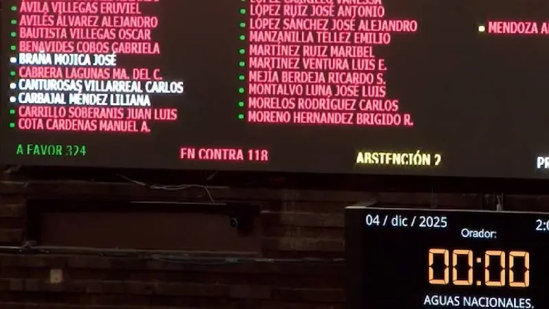 La Cámara de Diputados aprobó en lo particular las leyes en materia de agua durante una sesión maratónica./ RS