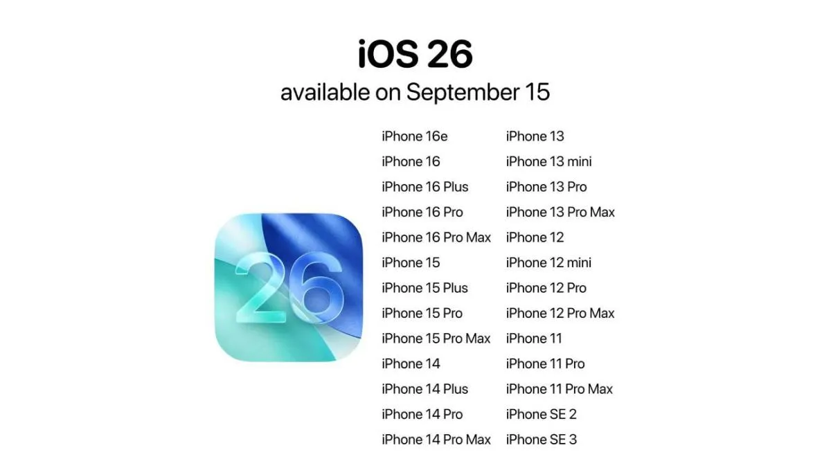 De acuerdo con la información oficial, la nueva versión del sistema operativo será compatible con los siguientes modelos. / X