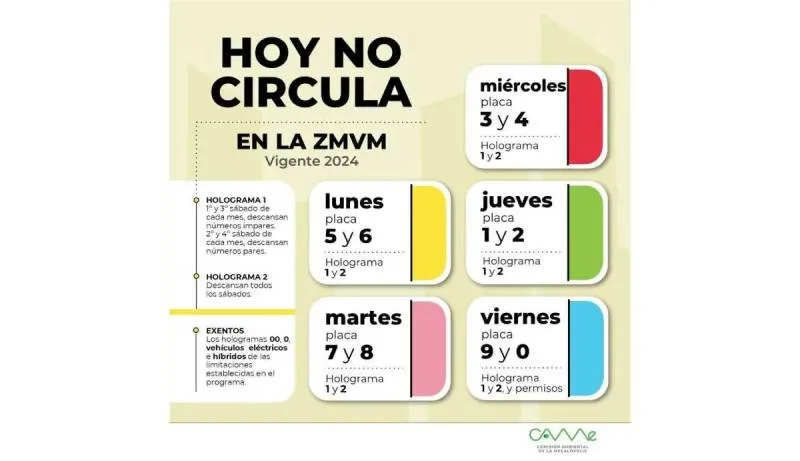 Tu mismo puedes corroborar que día circula o no tu vehículo tanto en la CDMX o en el Edomex. | CAME