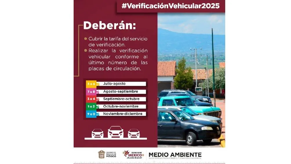 Durante el mes de agosto de 2025, los propietarios de vehículos en la Ciudad de México (CDMX) y el Estado de México (Edomex) deben cumplir con la verificación. / RS