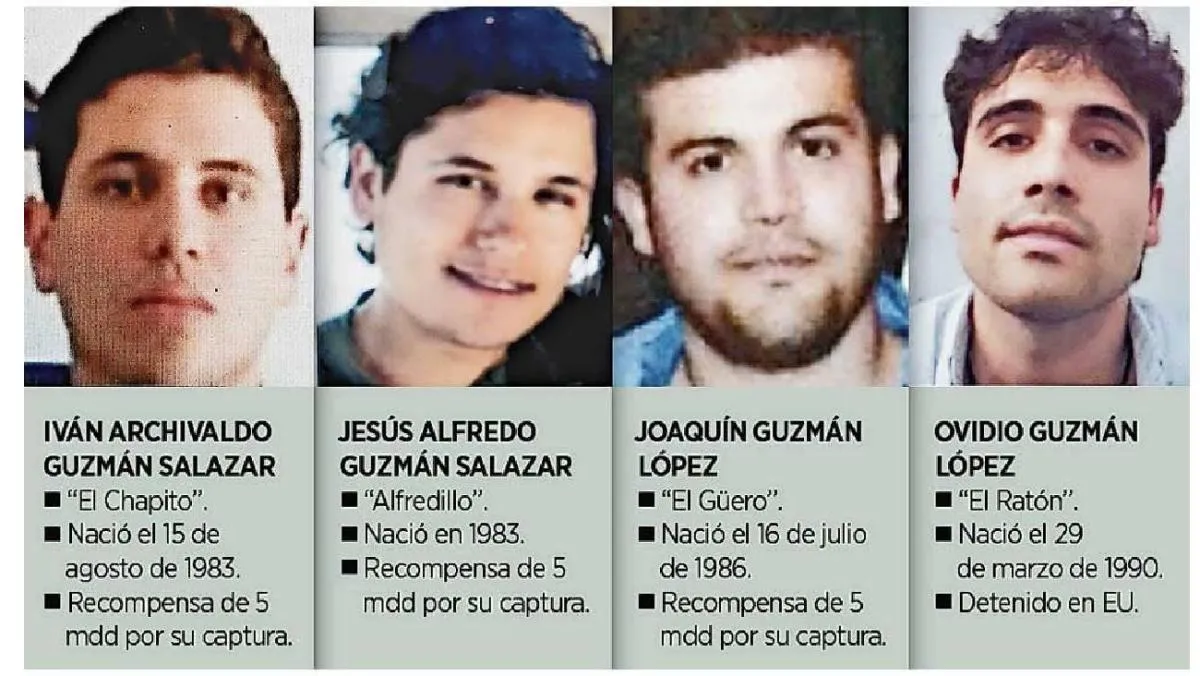 Los Chapitos, facción encabezada por los hijos de Joaquín “El Chapo” Guzmán. / RS