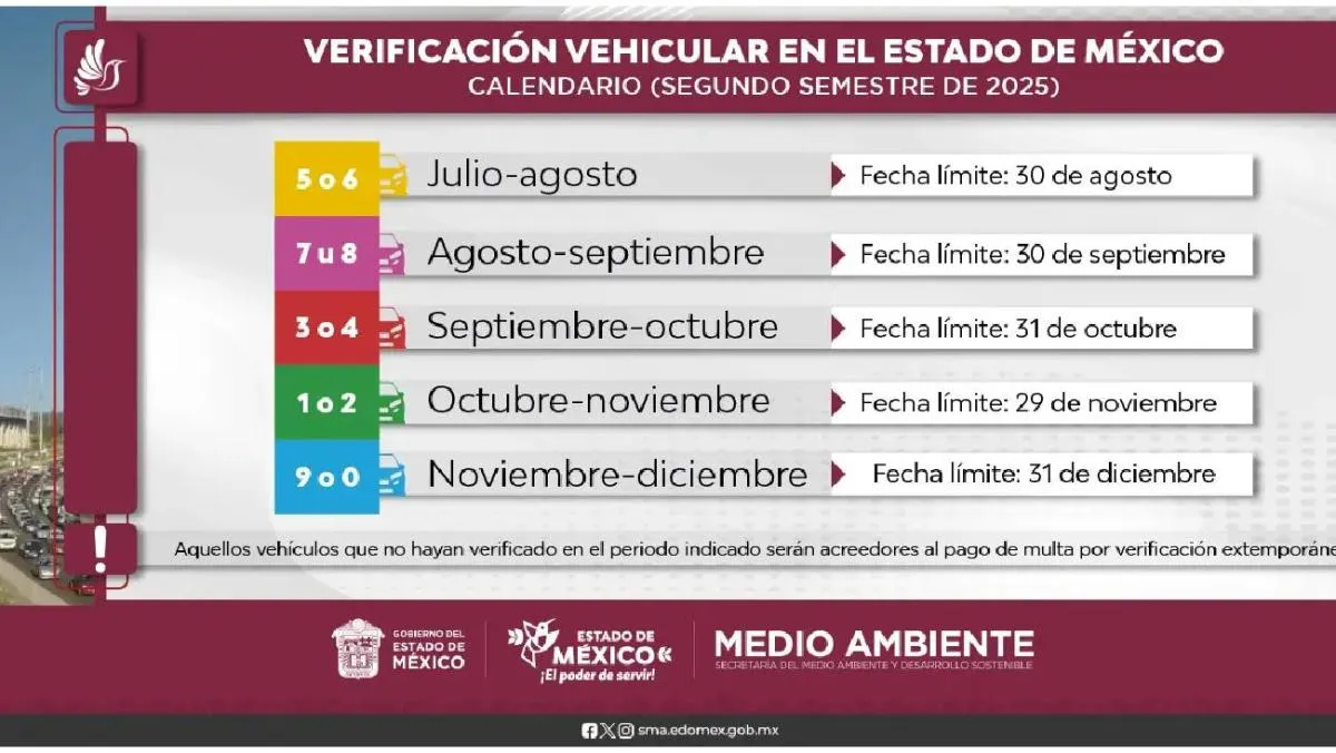 Los automovilistas deben asegurarse de no tener adeudos de tenencia, infracciones o sanciones ambientales. / Edomex
