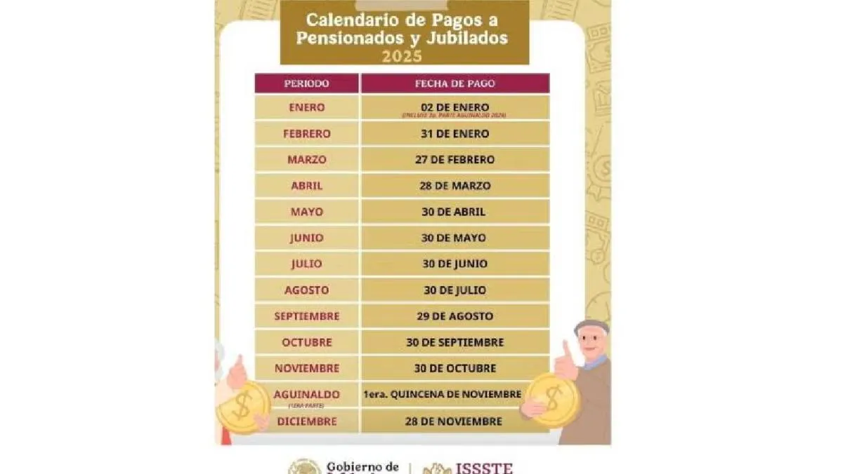 La institución informó que el pago correspondiente a septiembre se hará efectivo el viernes 29 de agosto. / ISSSTE