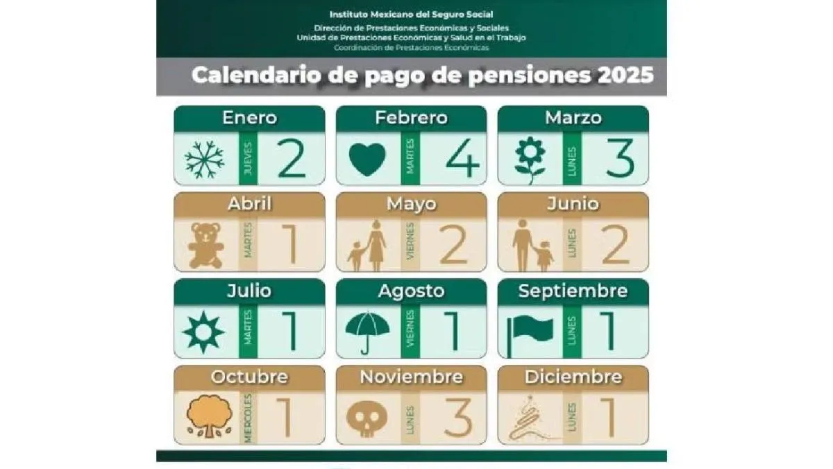 Cabe señalar que el informe presidencial del 1 de septiembre no afectará las operaciones. / IMSS