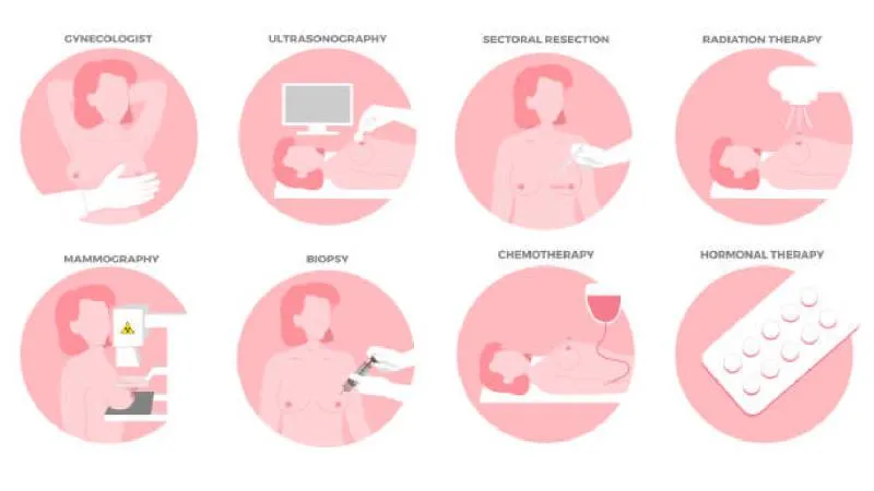 Los especialistas recomiendan que las mujeres realicen la autoexploración mamaria una vez al mes. / Pixabay