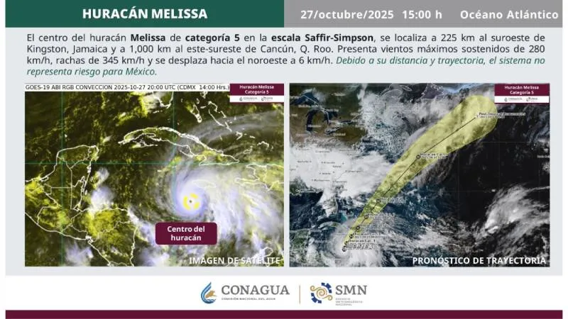 El SMN y Conagua han sido muy claros: “no representa peligro para territorio mexicano” por su ubicación y trayectoria actual./ Conagua