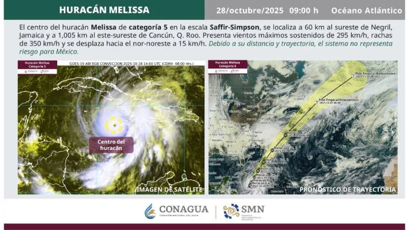 La tormenta tropical Melissa se formó en el Atlántico y aunque se intensifica, no representa un riesgo de impacto directo para México. / Conagua