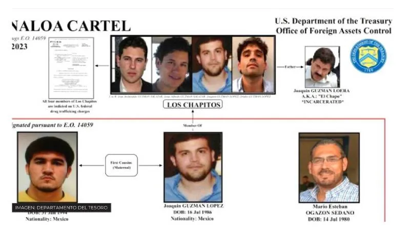 La audiencia de Joaquín Guzmán López fue reagendada tras una solicitud conjunta entre la fiscalía y la defensa./ RS