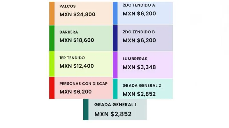 Precios de los boletos para Kanye West en Superboletos. / X