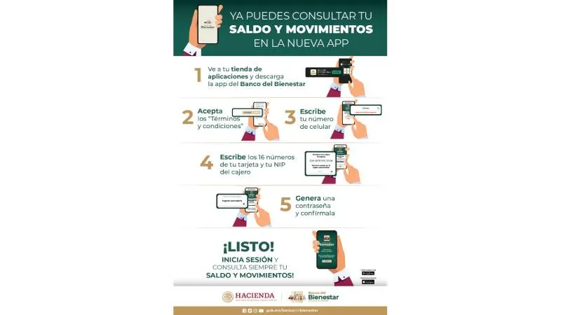 Beneficiarios de los programas sociales pueden revisar sus depósitos directamente en el teléfono. / Banco del Bienestar