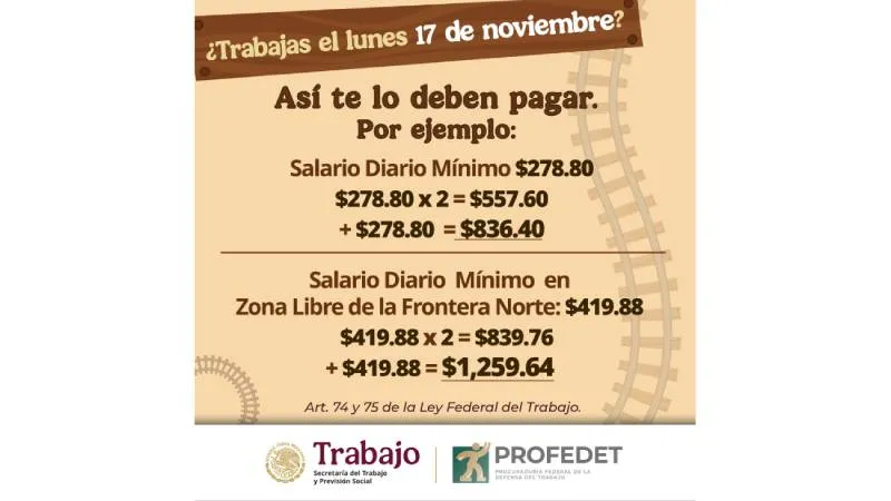 Gobierno de México.