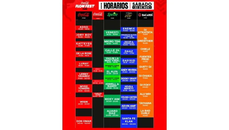 Horarios del día sábado del Coca-Cola Flow Fest.