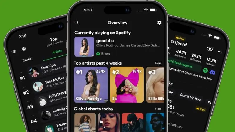 El resumen anual de Spotify incluye tus artistas, géneros y canciones más escuchadas./ RS