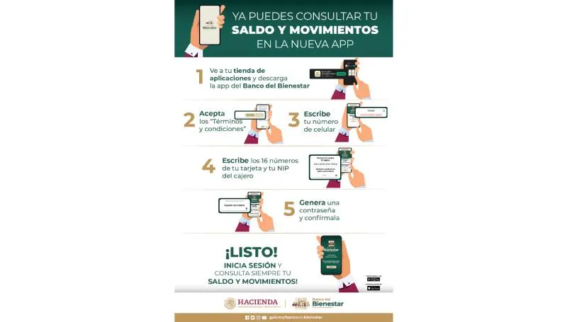 Así puedes descargar la app del Banco del Bienestar. / Gob MX