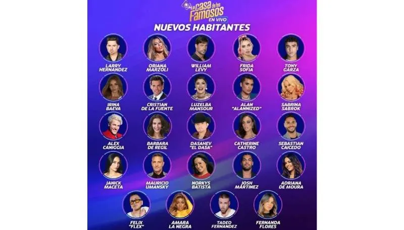 Estos serían los rostros que podrían protagonizar los próximos dramas en LCDLF. / IG: @todoreality.mas