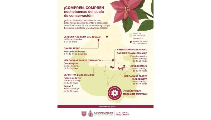 Puntos de venta en Ciudad de México. / Gobierno CDMX