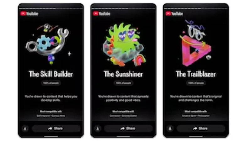 El resumen anual de YouTube permite conocer hábitos de reproducción y tendencias personales del año./ RS