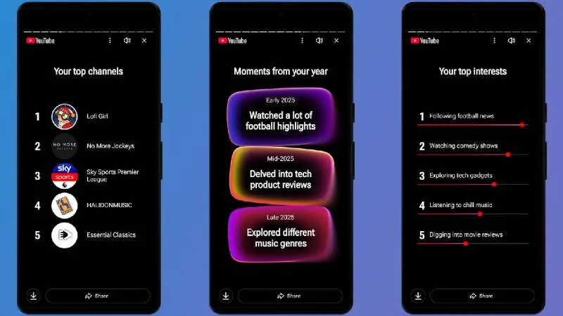 Beele, Blessd y Federico Millán destacaron entre lo más buscado en YouTube durante 2025./ RS