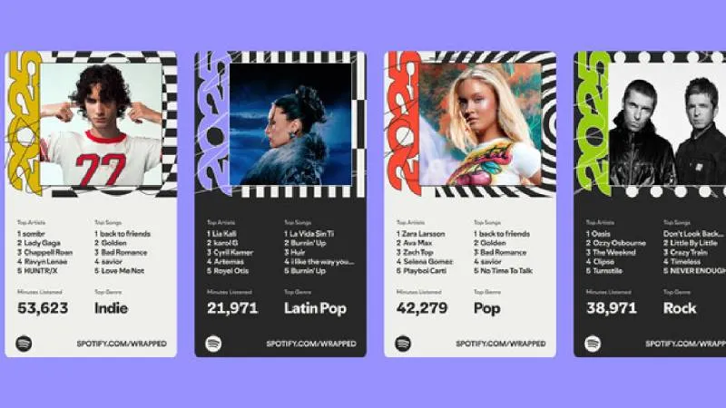 Usuarios de todo el mundo ya comparten su edad musical obtenida en el Wrapped 2025./ Captura de pantalla