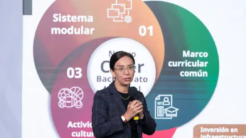 El programa contempla 164 carreras técnicas y 55 especialidades laborales avaladas por instituciones como UNAM, IPN y UAM./ Gobierno de México