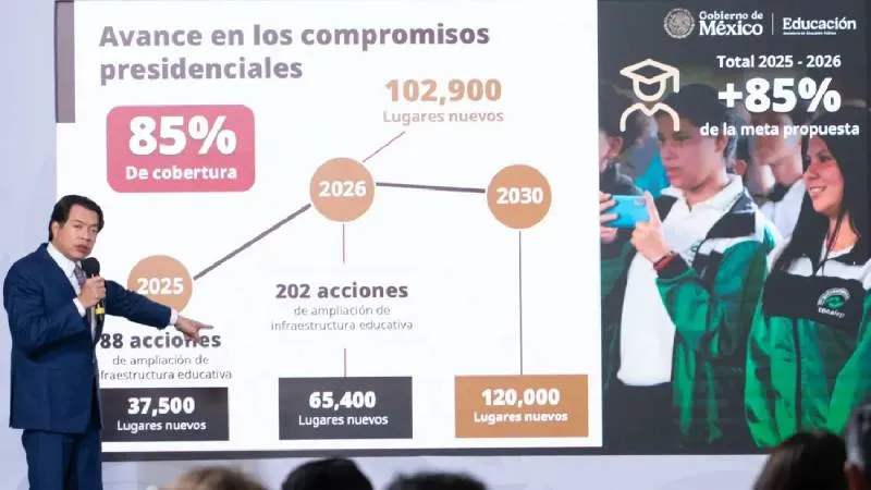 El nuevo modelo educativo busca reducir la deserción escolar y ofrecer alternativas flexibles a jóvenes/ Gobierno de México