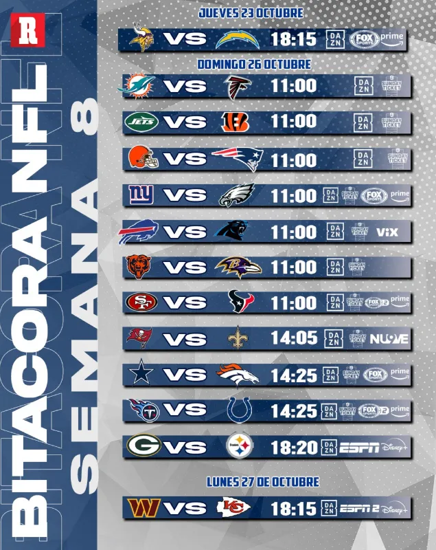 Dónde ver la Semana 8 de la NFL | RÉCORD