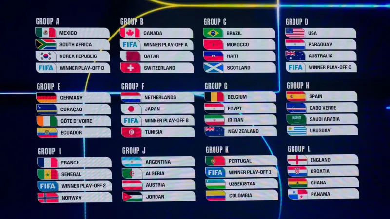 Quedaron definidos los grupos del Mundial | AP