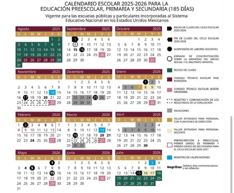 El calendario oficial de la SEP establece que hasta el 17 de noviembre es el próximo día festivo/SEP