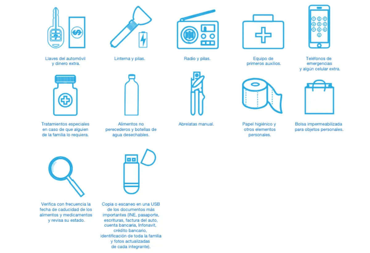 Esto es básico para poder sobrevivir a un sismo / Redes Sociales